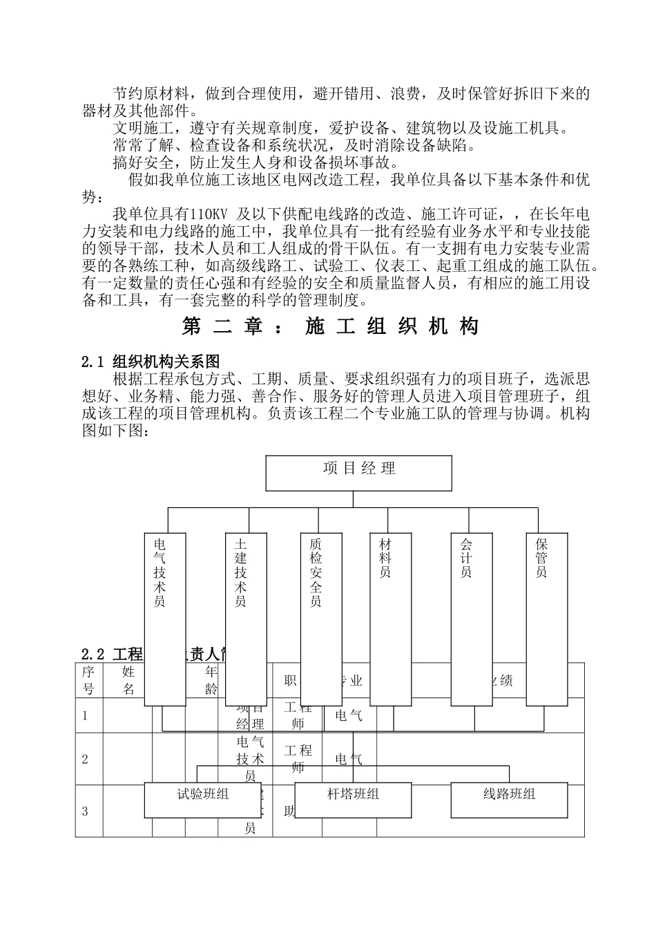 某市区10KV电网工程施工组织设计_第2页