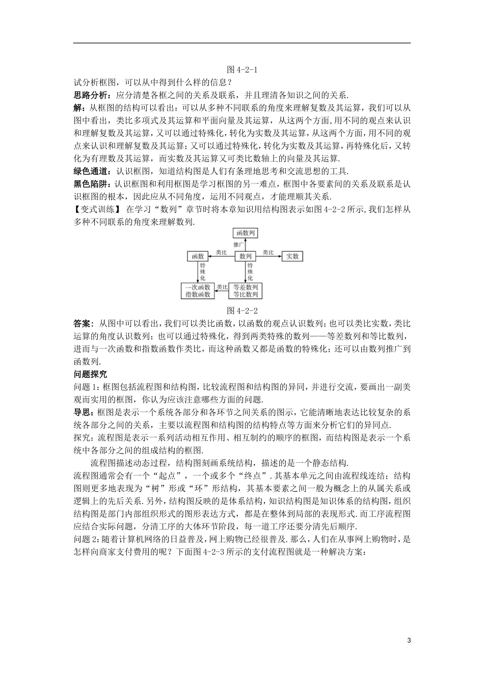 高中数学 第4章 框图 4.2 结构图知识导航学案 苏教版选修1-2-苏教版高二选修1-2数学学案_第3页