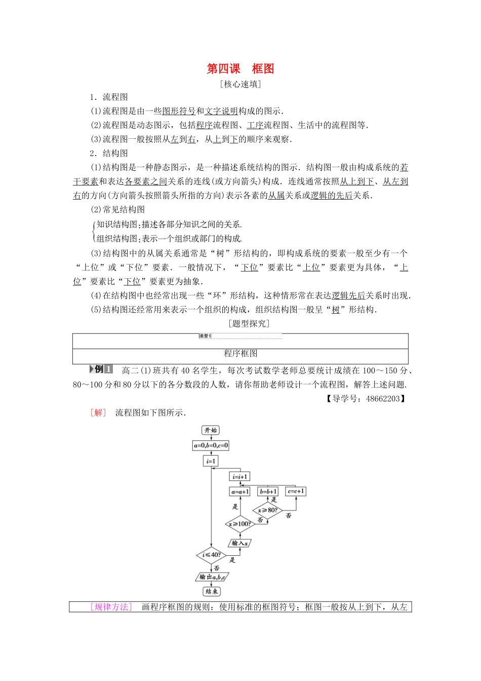高中数学 第4章 框图阶段复习课学案 新人教A版选修1-2-新人教A版高二选修1-2数学学案_第1页