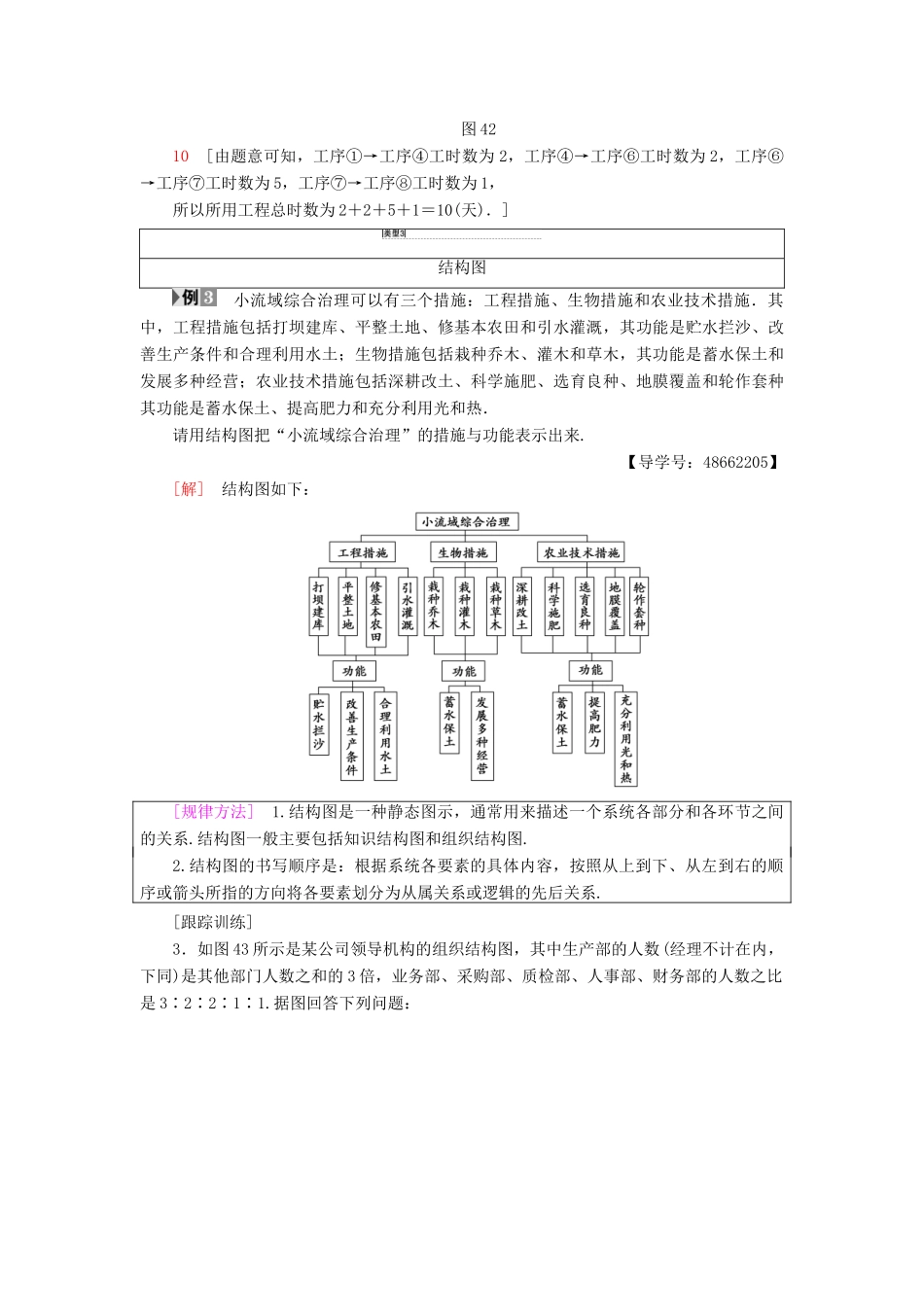 高中数学 第4章 框图阶段复习课学案 新人教A版选修1-2-新人教A版高二选修1-2数学学案_第3页