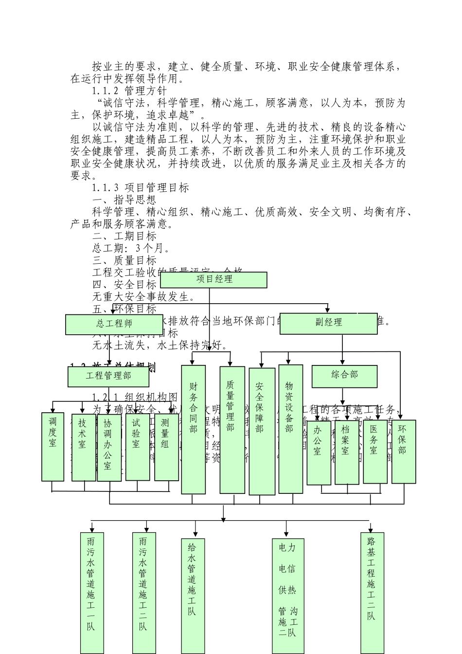 某市政工程施工组织设计_第3页