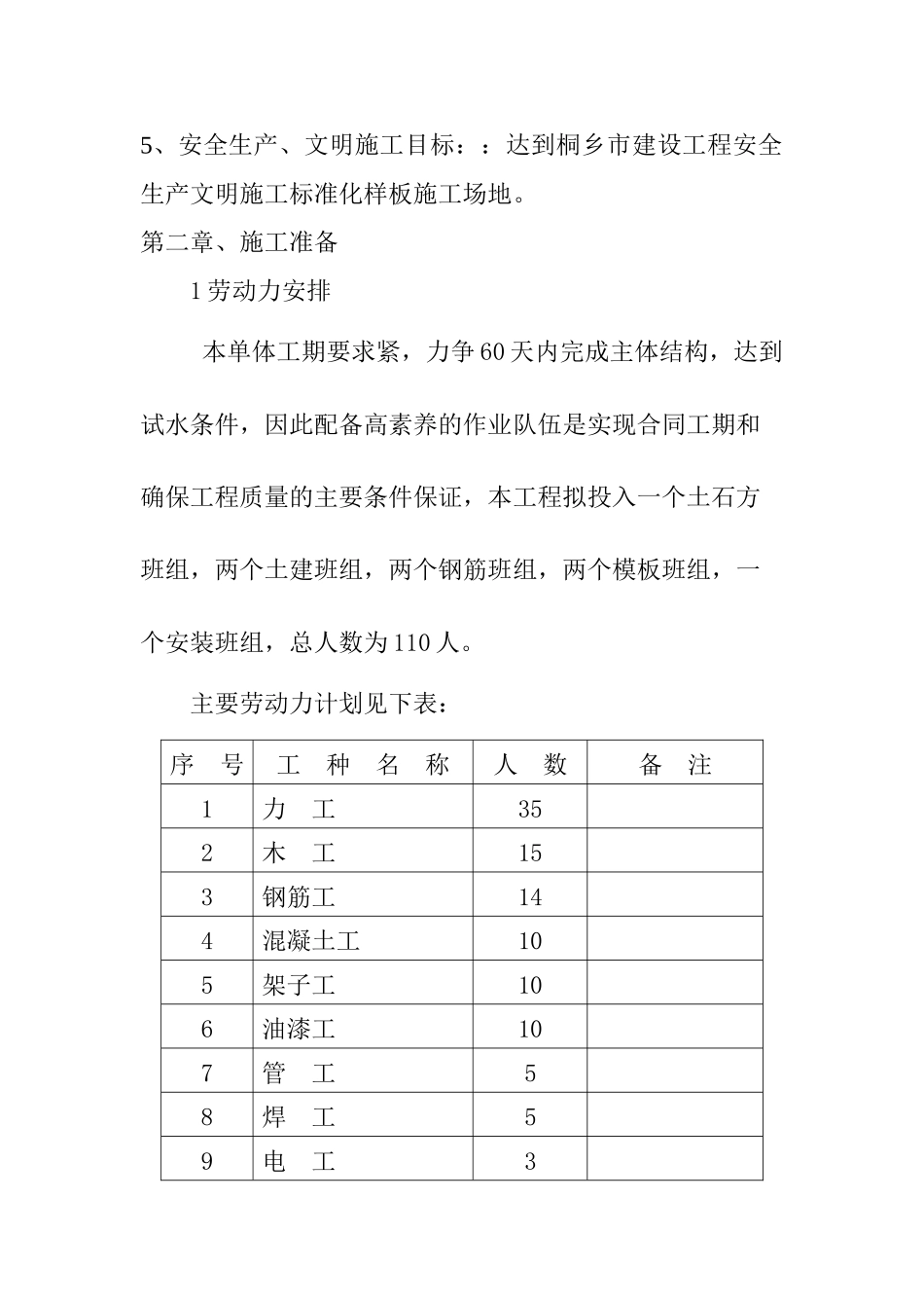 某市水厂混合絮凝池、沉淀池施工方案_第2页