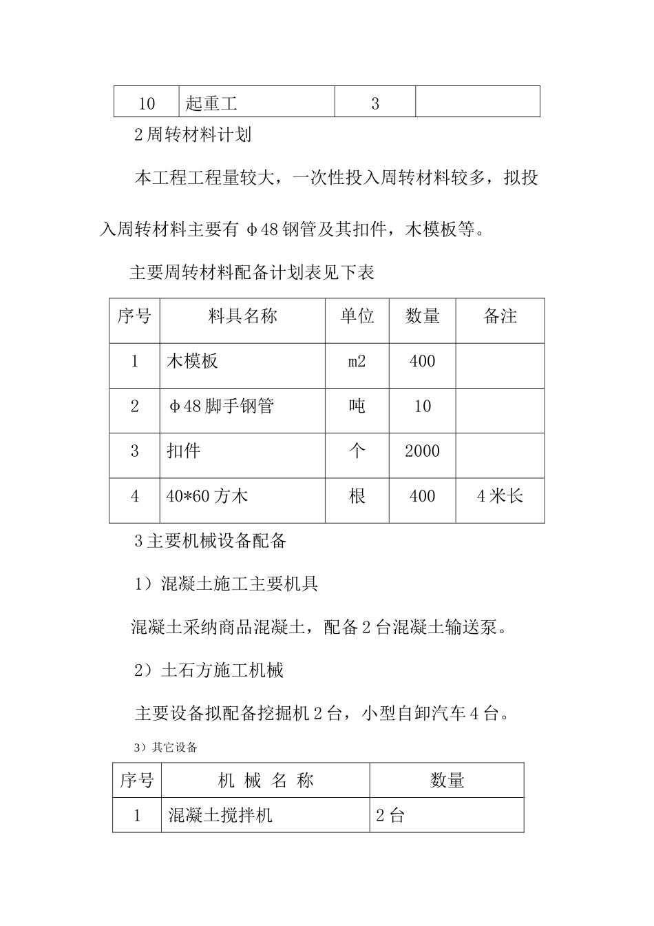 某市水厂混合絮凝池、沉淀池施工方案_第3页
