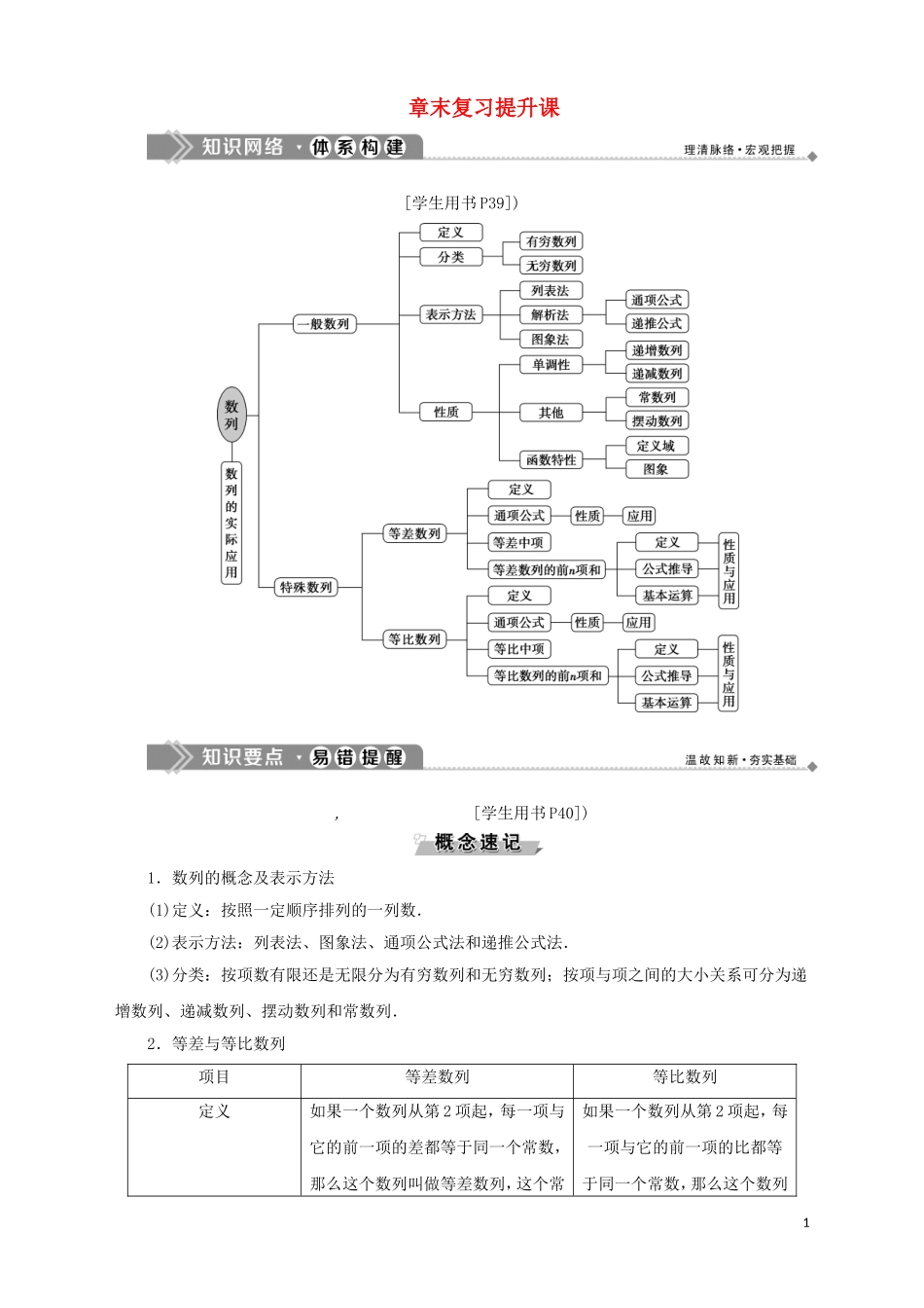 高中数学 第2章 数列章末复习提升课学案 苏教版必修5-苏教版高二必修5数学学案_第1页