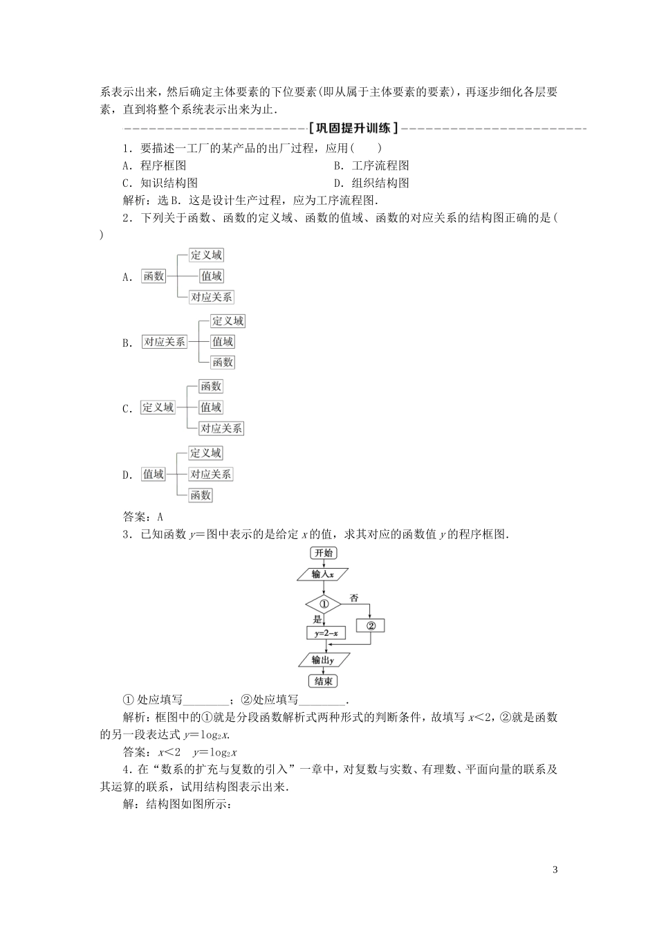 高中数学 第4章 框图章末复习提升课学案 新人教B版选修1-2-新人教B版高二选修1-2数学学案_第3页