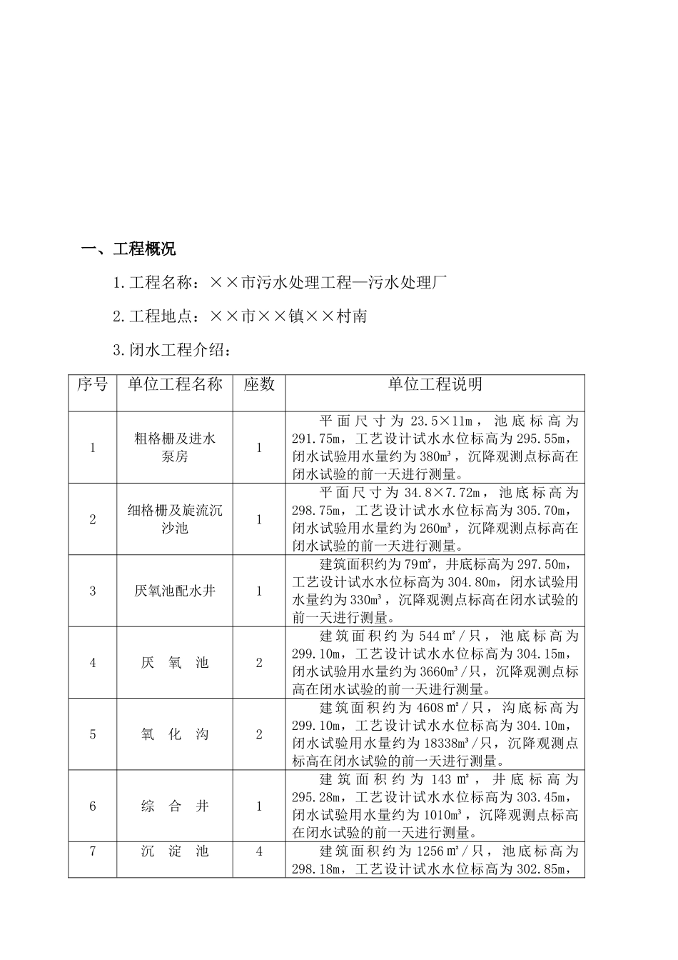 某市污水处理工程闭水试验方案-_第2页