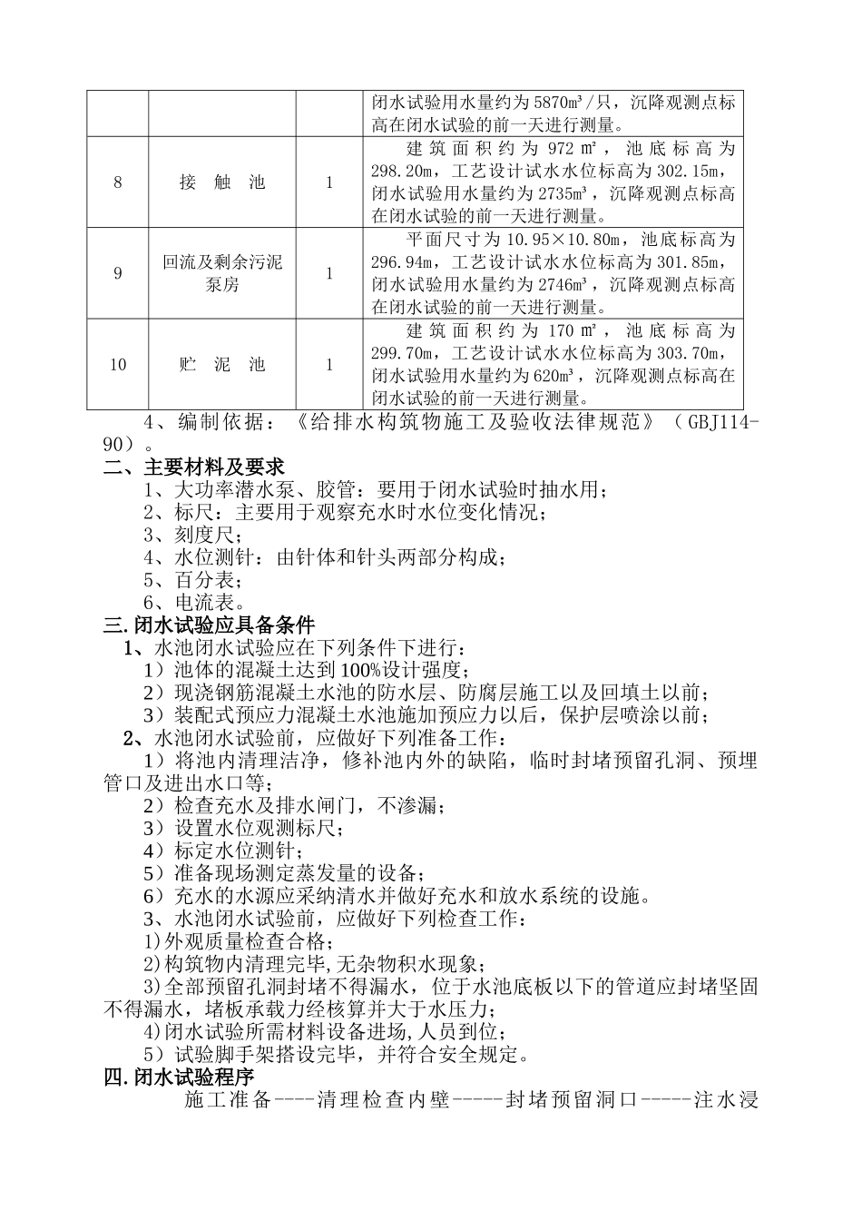 某市污水处理工程闭水试验方案-_第3页