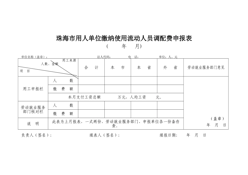 某市用人单位缴纳使用流动人员调配费申报表_第1页
