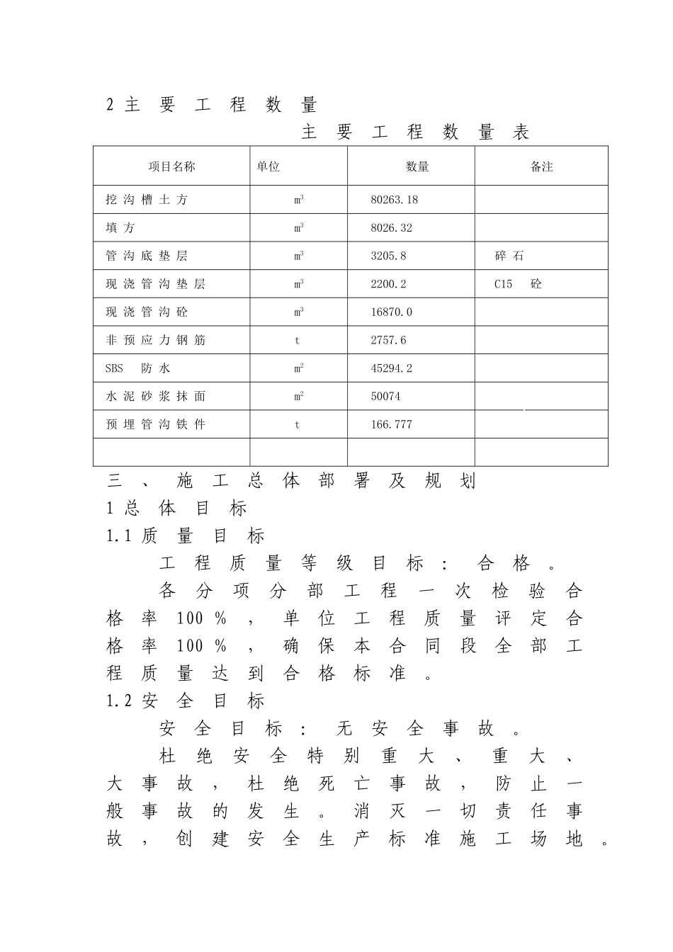 某市综合管沟工程施工方案_第3页