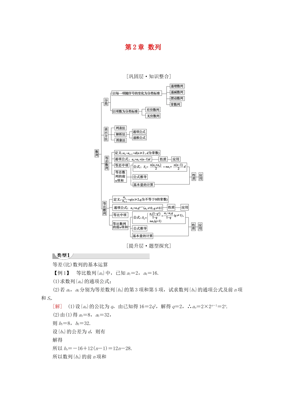 高中数学 第2章 数列章末综合提升学案 新人教A版必修5-新人教A版高二必修5数学学案_第1页