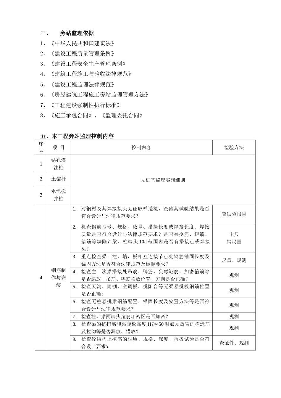 某广场旁站监理方案_第2页