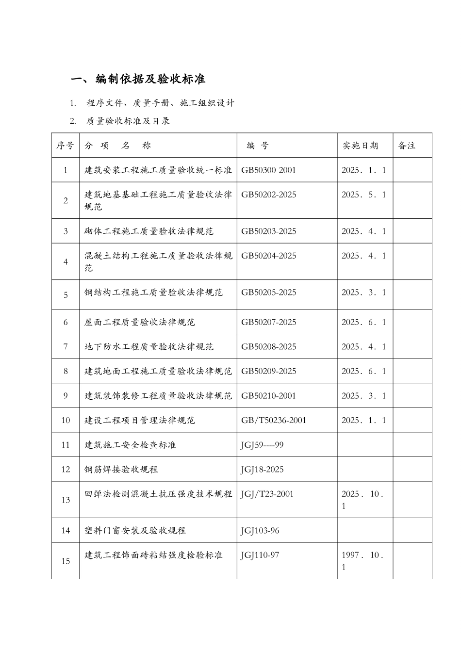 某建筑工程项目质量创优及科技创新策划方案_第3页