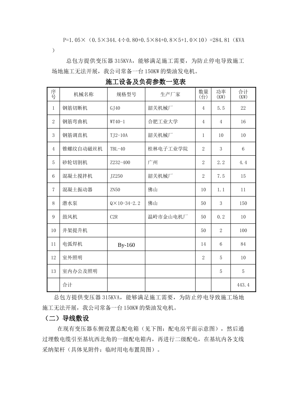 某施工现场临时水电施工方案_第2页