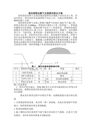 某村清管站集气支线管沟排水方案