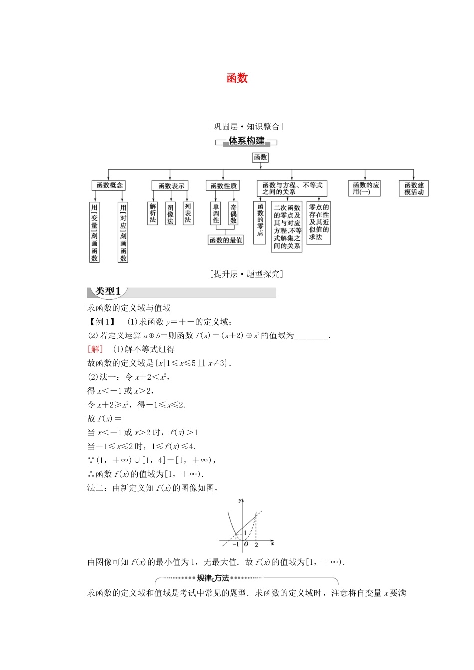 高中数学 第3章 函数章末综合提升学案（含解析）新人教B版必修第一册-新人教B版高一第一册数学学案_第1页