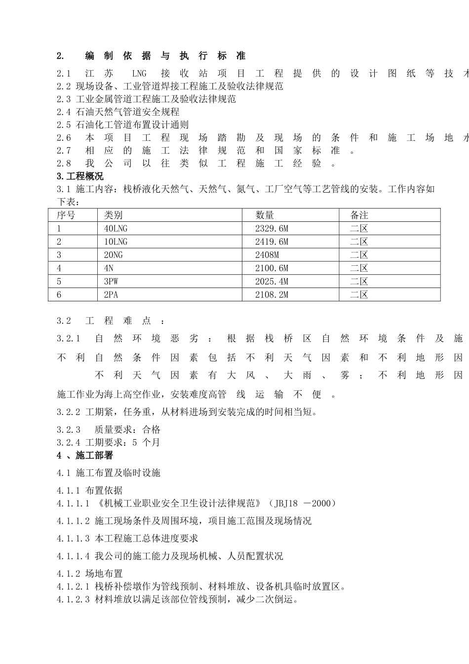 某栈桥工艺管线施工方案_第2页