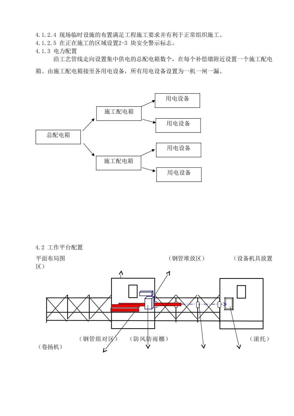 某栈桥工艺管线施工方案_第3页