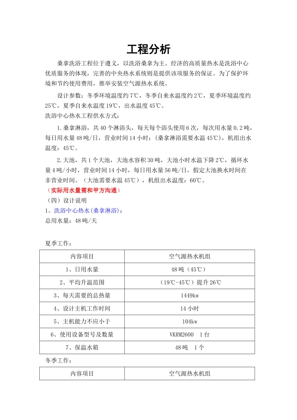 某桑拿洗浴中心设计方案_第1页