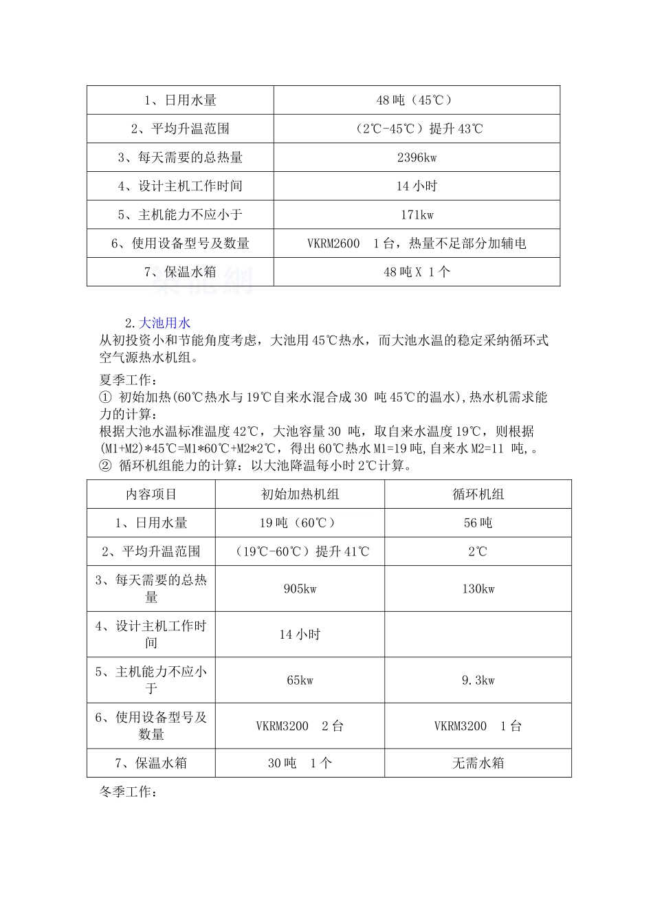 某桑拿洗浴中心设计方案_第2页