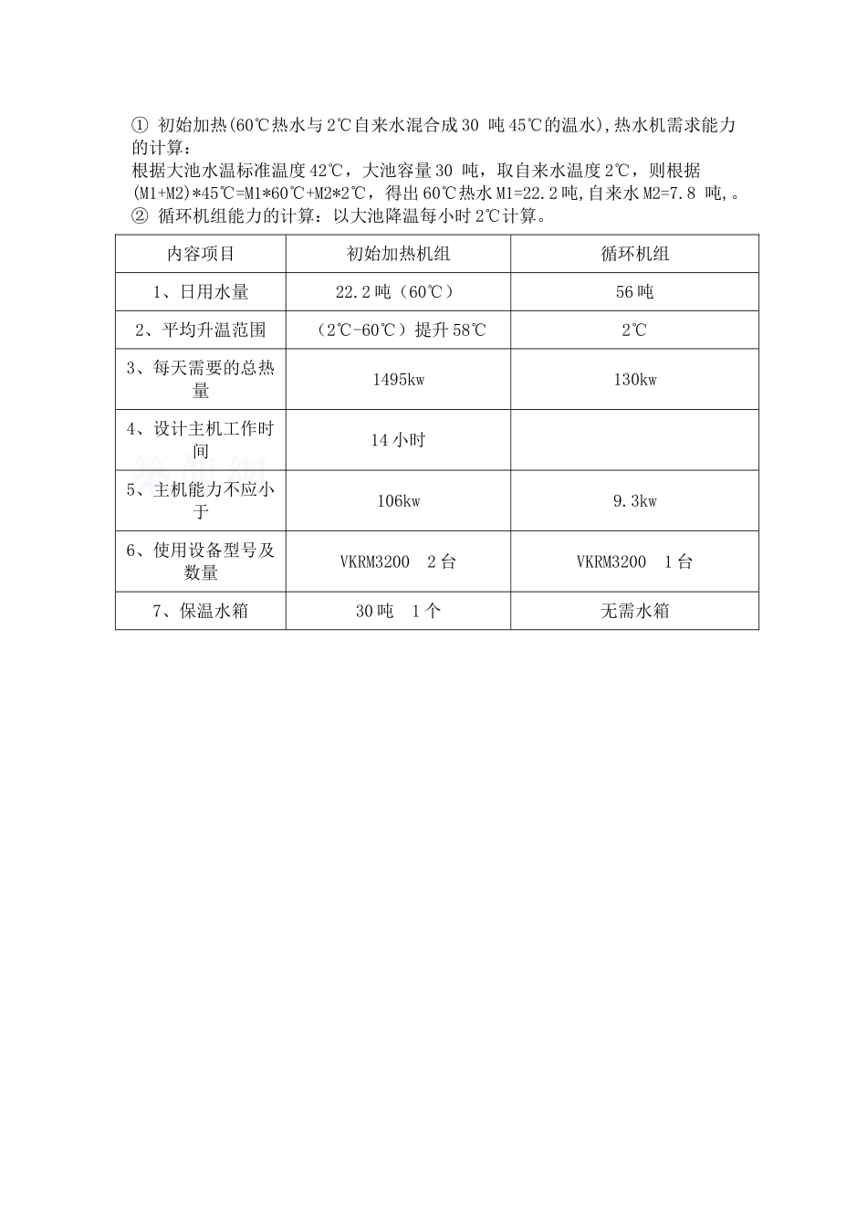 某桑拿洗浴中心设计方案_第3页