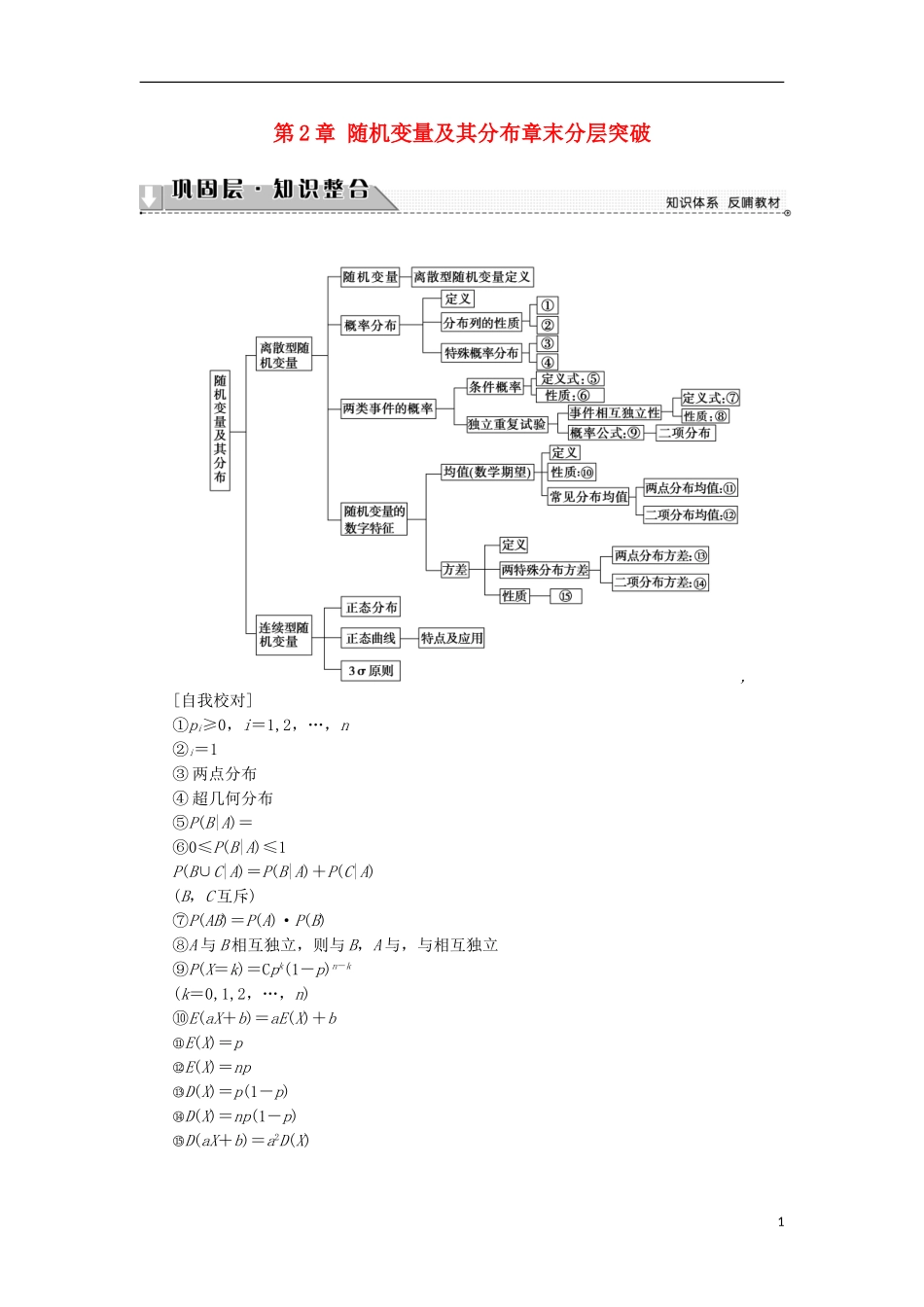 高中数学 第2章 随机变量及其分布章末分层突破学案 新人教A版选修2-3-新人教A版高中选修2-3数学学案_第1页