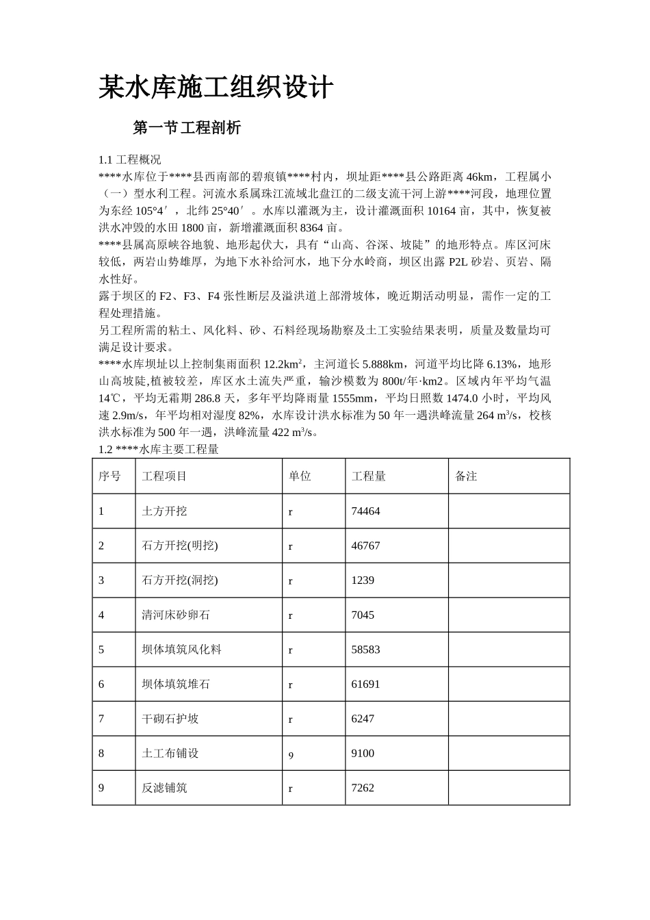 某水库施工组织设计_第2页