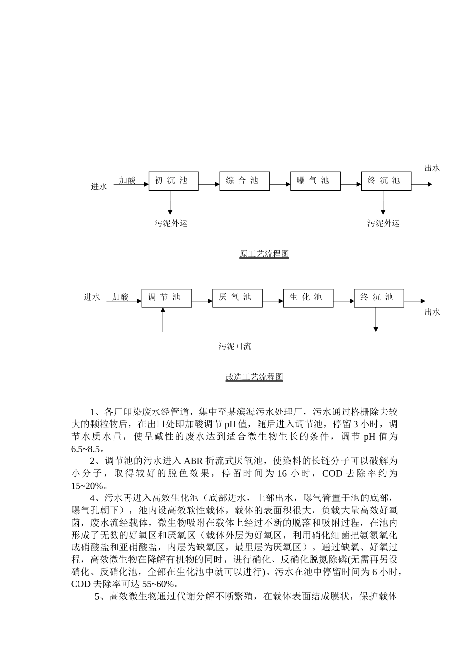 某污水处理厂工艺方案_第3页