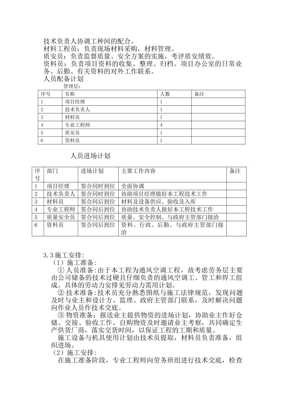 某汽车城主展馆设备安装工程施组_第2页