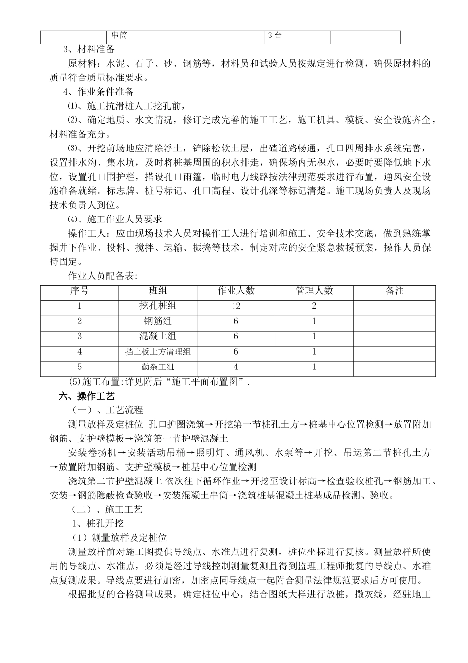 某汽车城边坡支护人工挖孔抗滑桩施工方案_第3页
