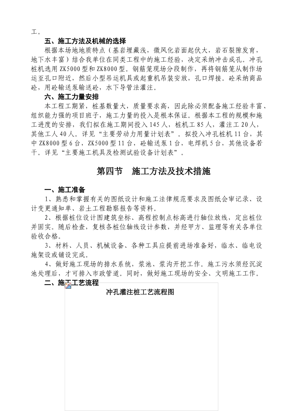 某泥浆护壁冲孔灌注桩基础工程施工方案_第2页