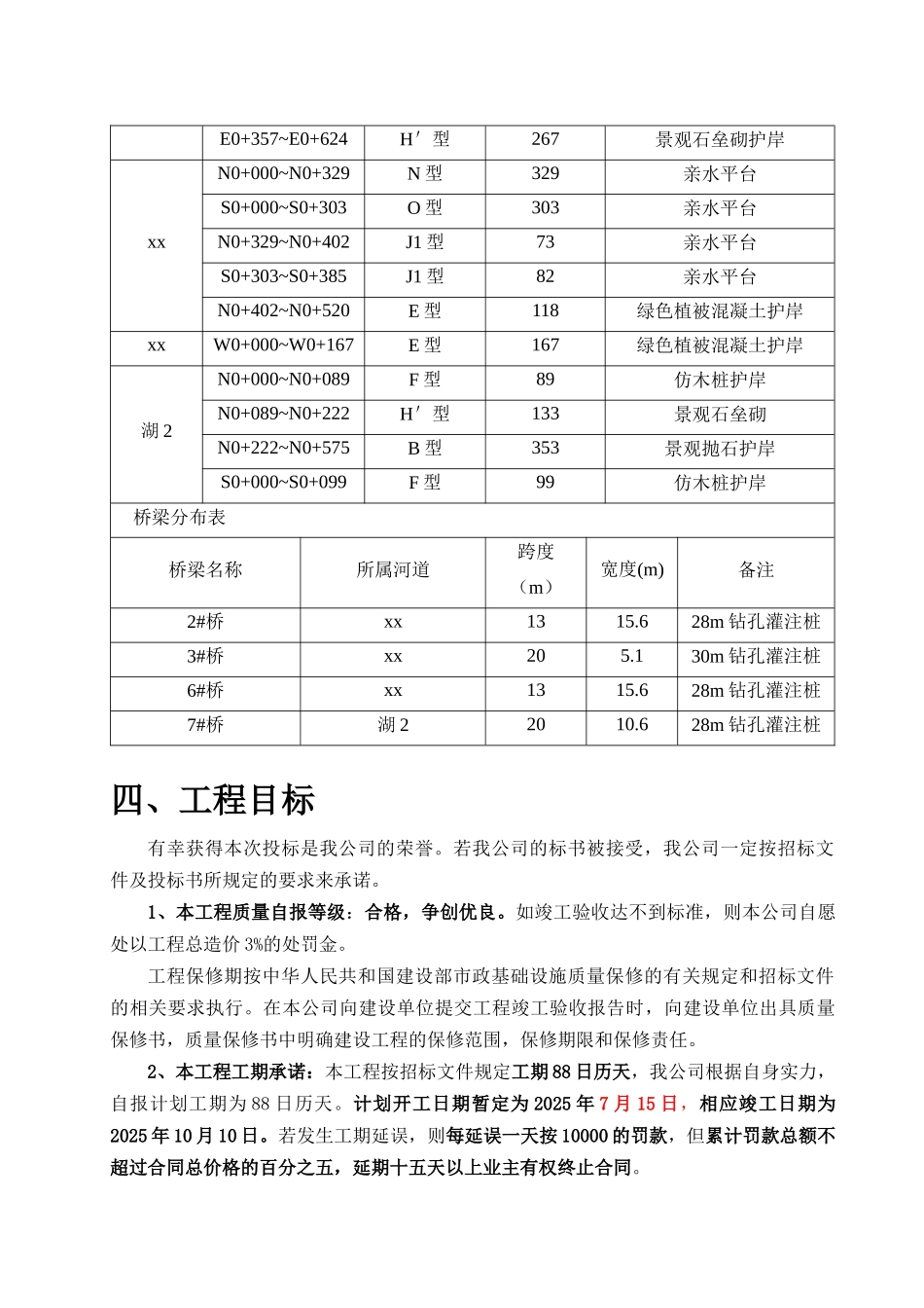 某河道整改工程投标文件_第3页