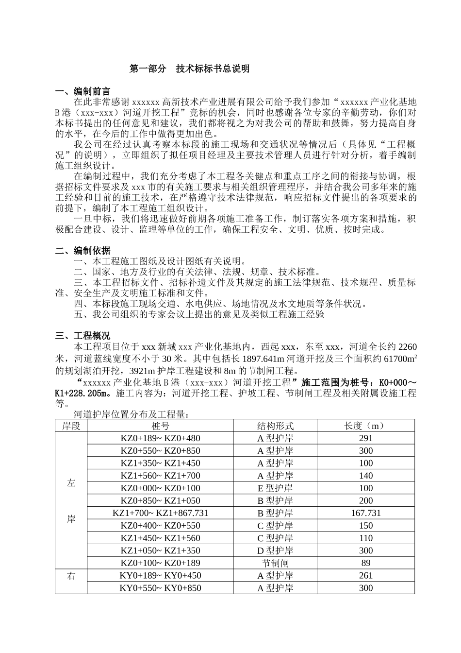 某海洋产业化基地河道开挖工程投标文件_第2页