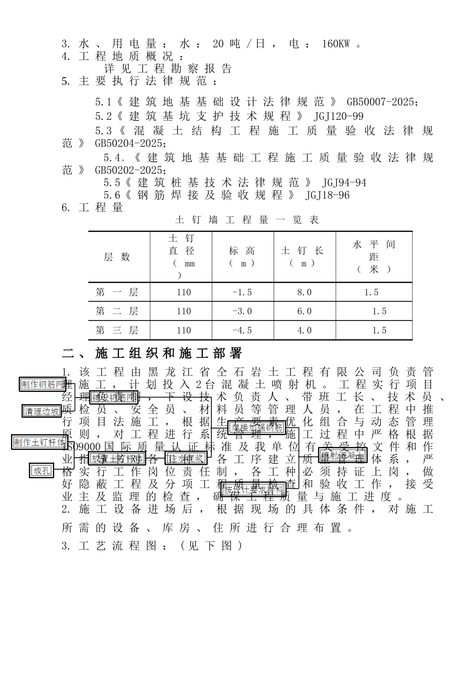 某深基坑支护施工组织设计_第3页