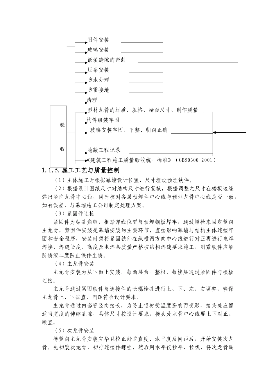 某火车站站房主体幕墙工程施工方案_第3页
