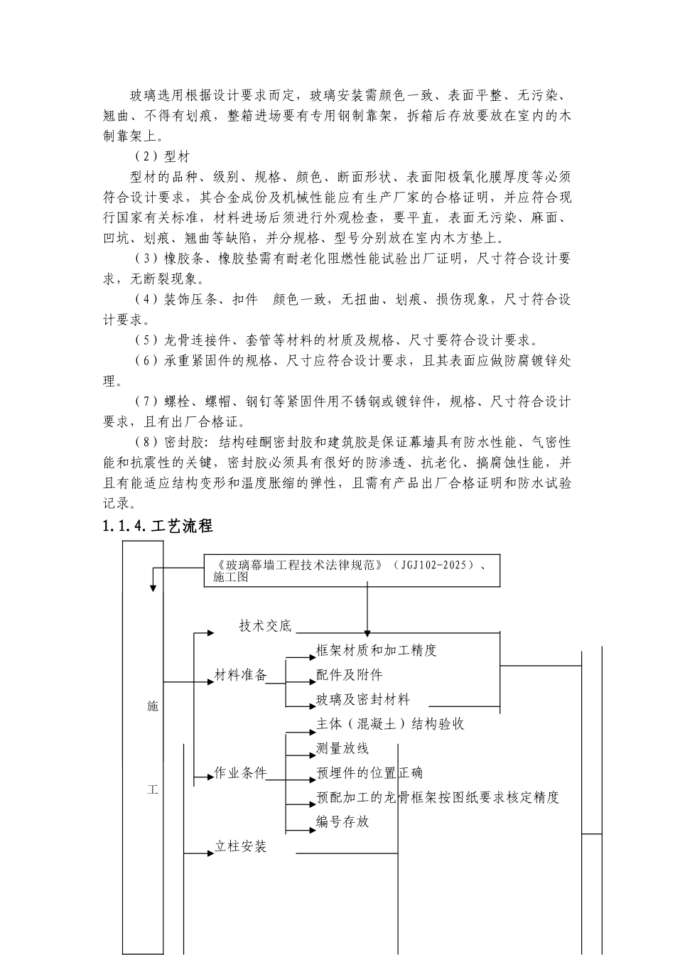 某火车站站房幕墙工程施工方案_第2页