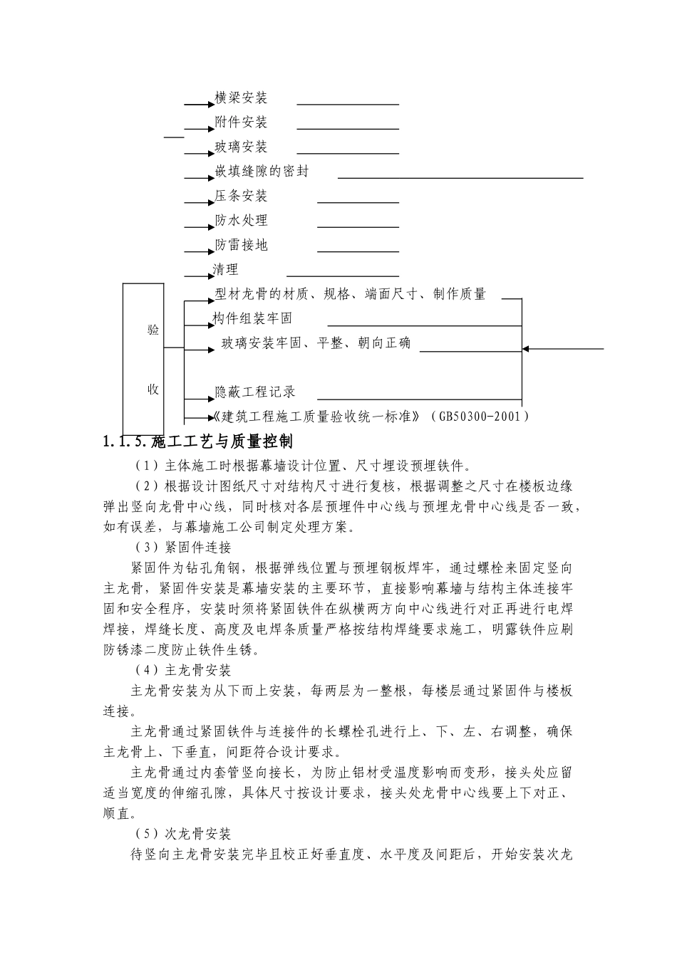 某火车站站房幕墙工程施工方案_第3页