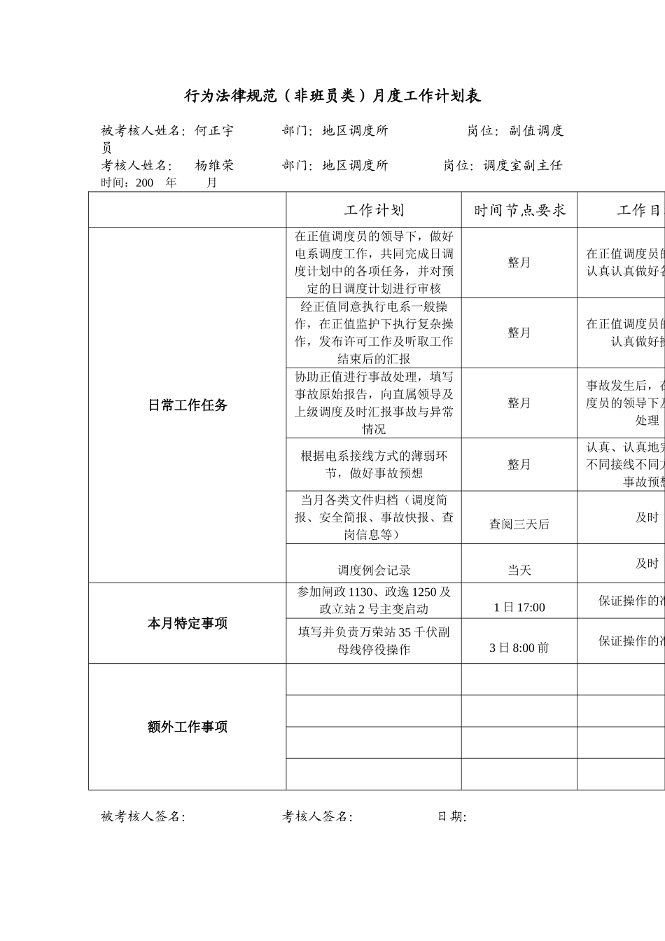 某电力公司市区供电公司副值调度员专职行为规范考评表_第3页