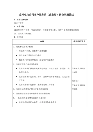 某电力公司客户服务员岗位职责描述