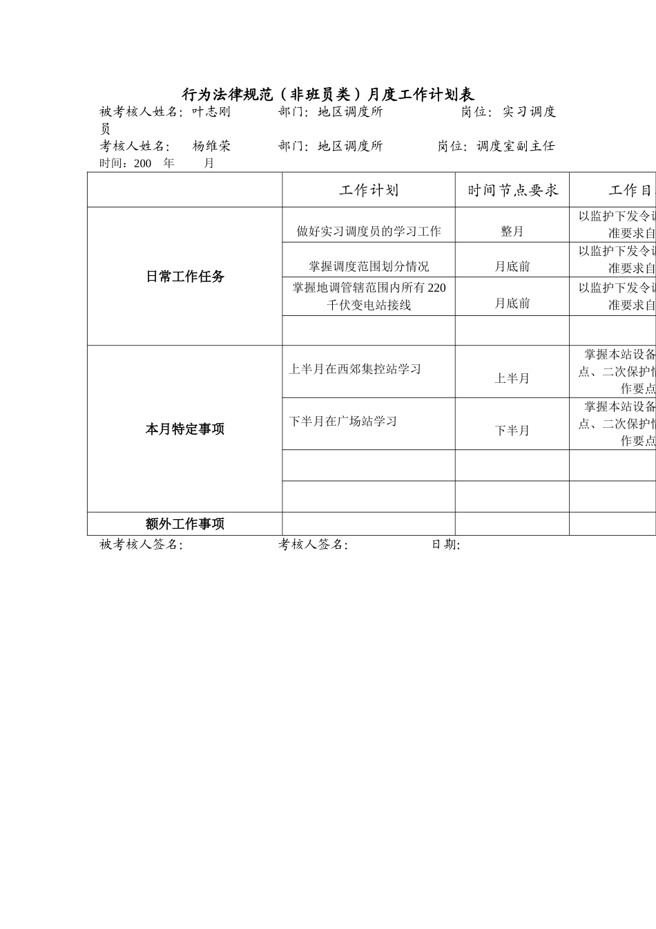 某电力公司市区供电公司实习调度员行为规范考评表_第3页