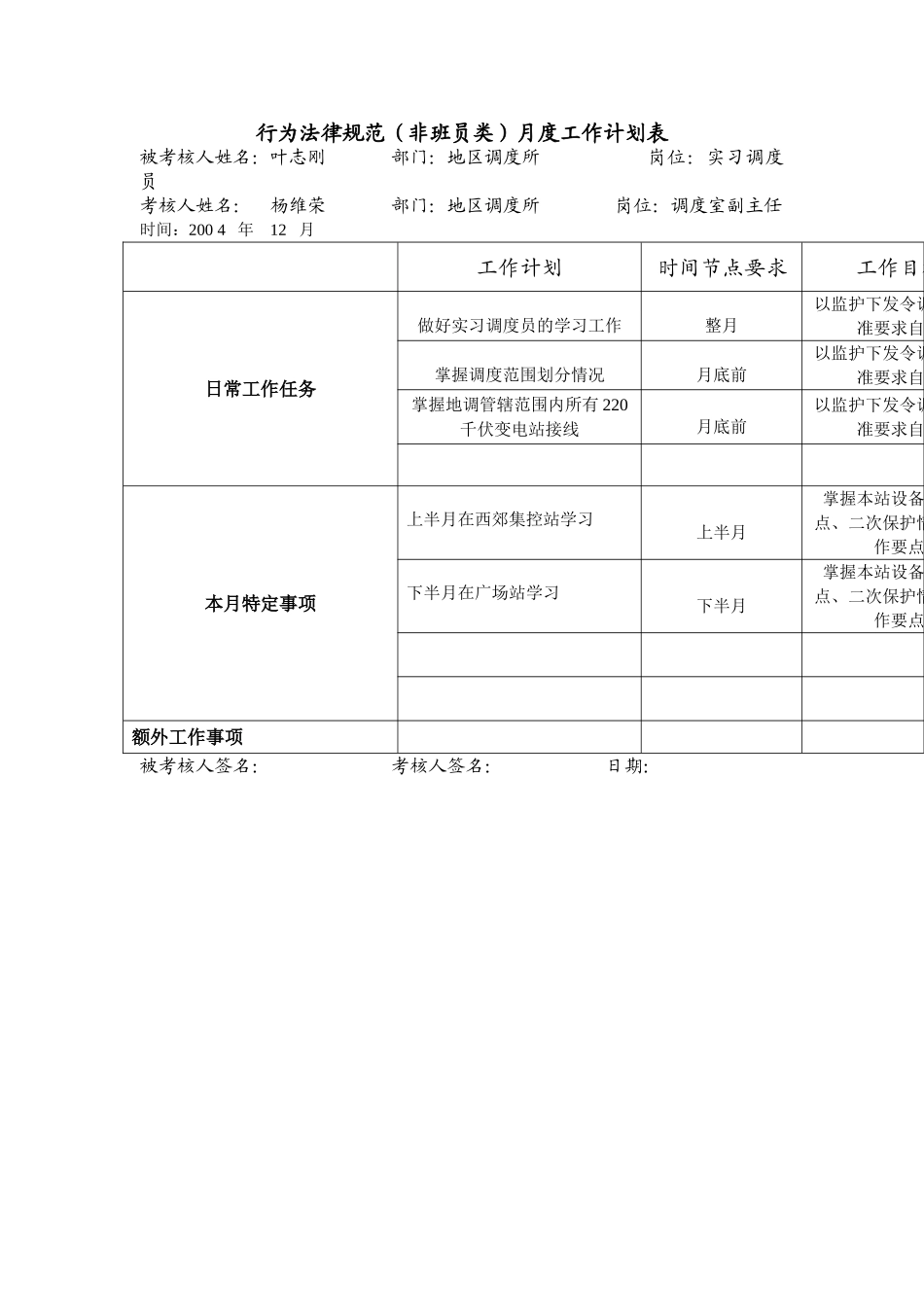 某电力公司市区供电公司实习调度员专职行为规范考评表_第3页