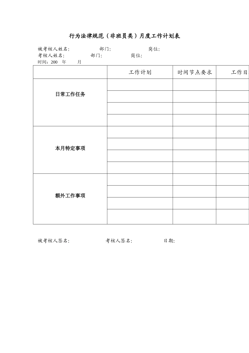 某电力公司市区供电公司概预算员行为规范考评表_第3页