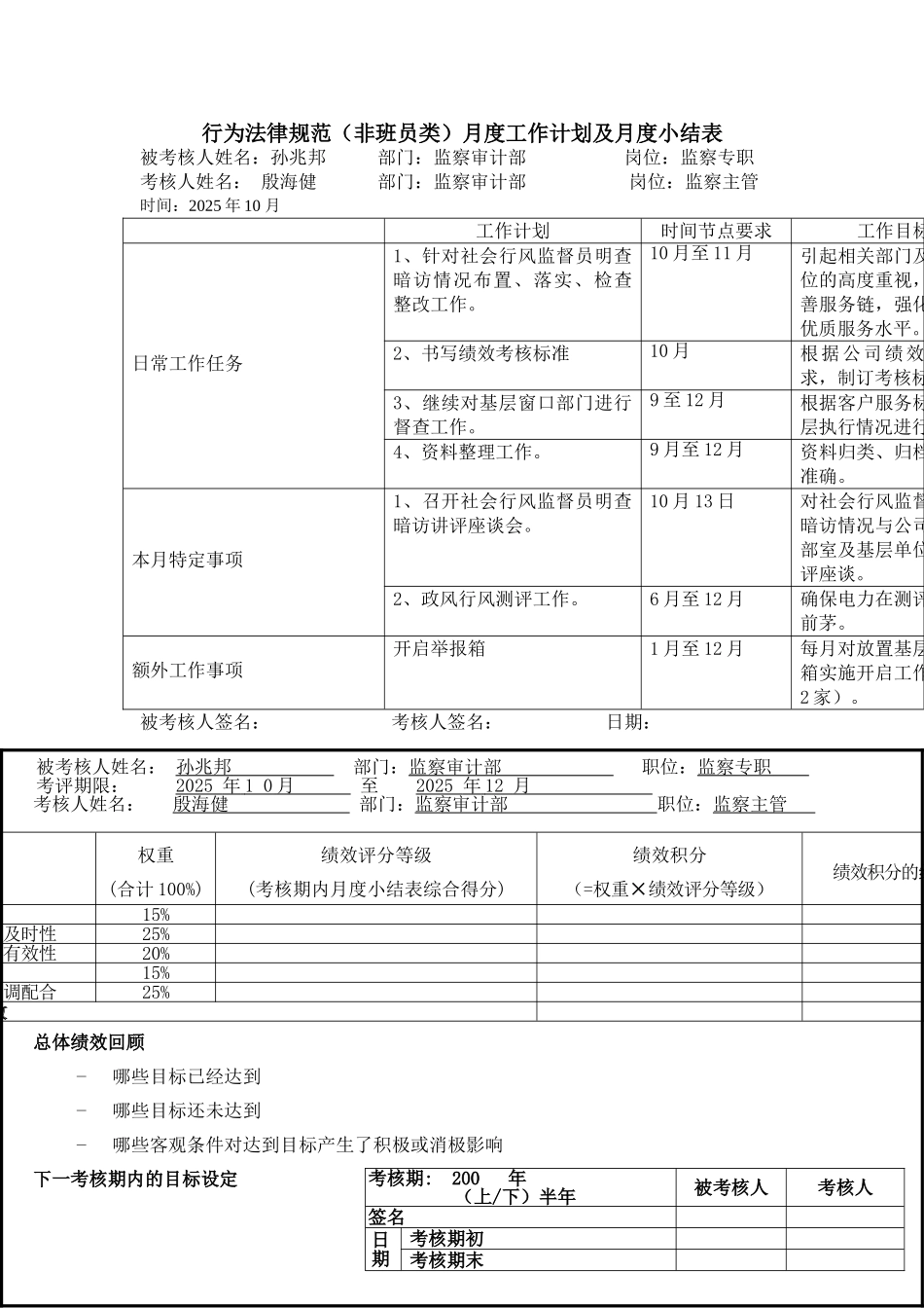 某电力公司市区供电公司监察专职行为规范考评表_第3页