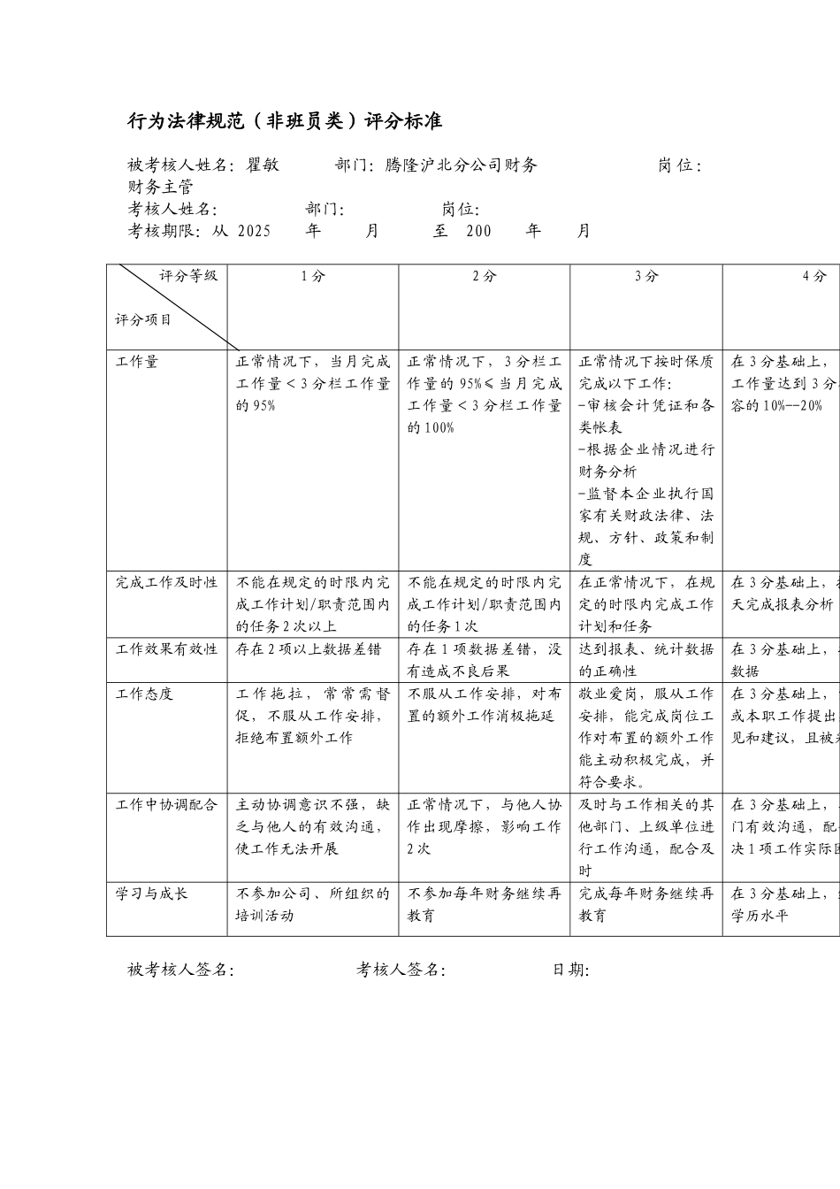 某电力公司市区供电公司财务主管行为规范考评表_第2页
