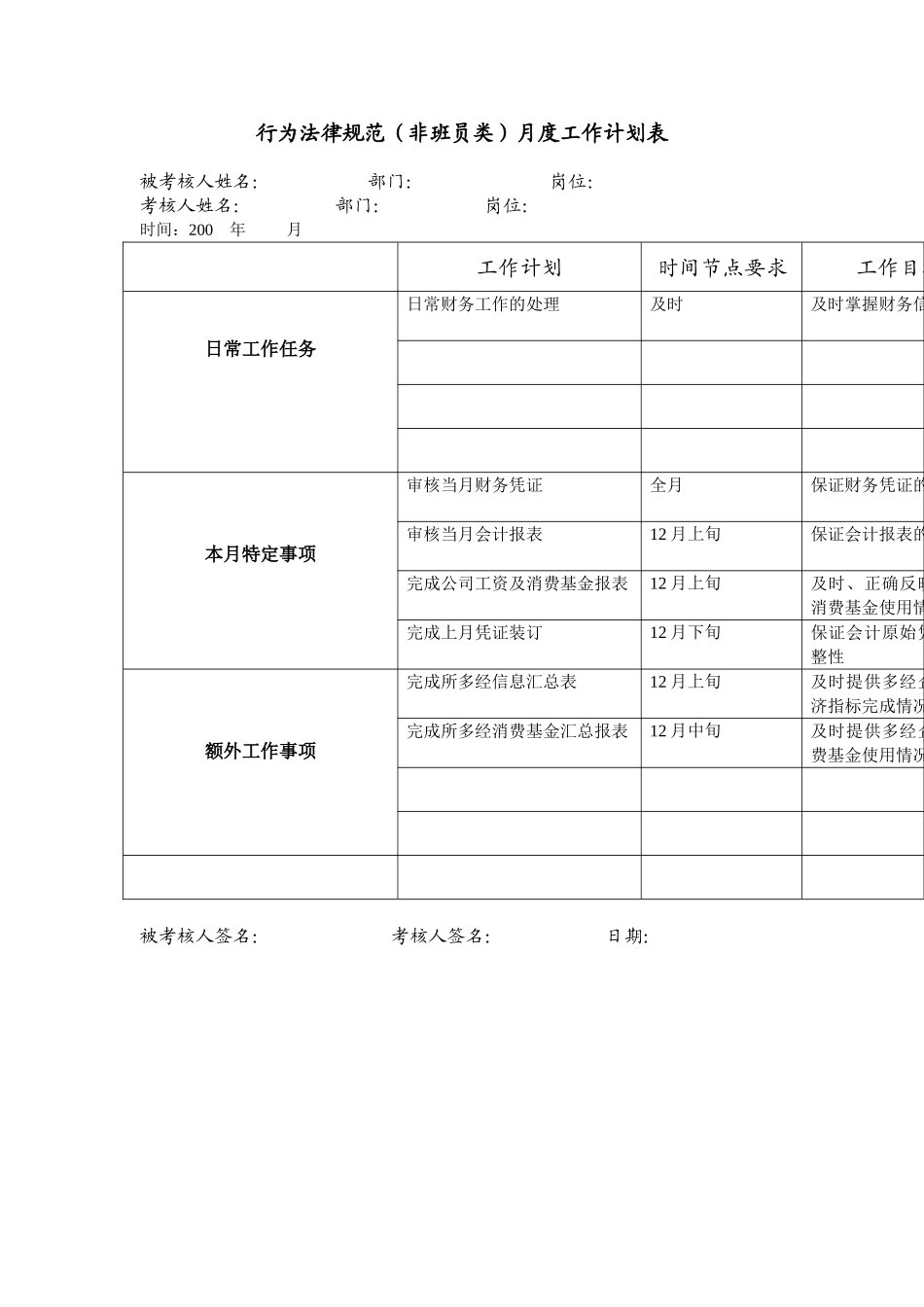 某电力公司市区供电公司财务主管行为规范考评表_第3页