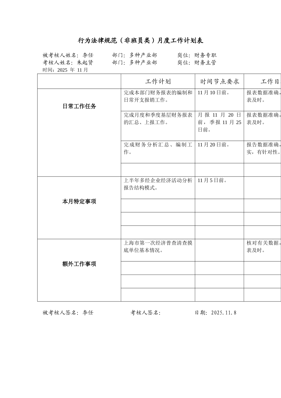 某电力公司市区供电公司财务专职行为规范考评表_第3页
