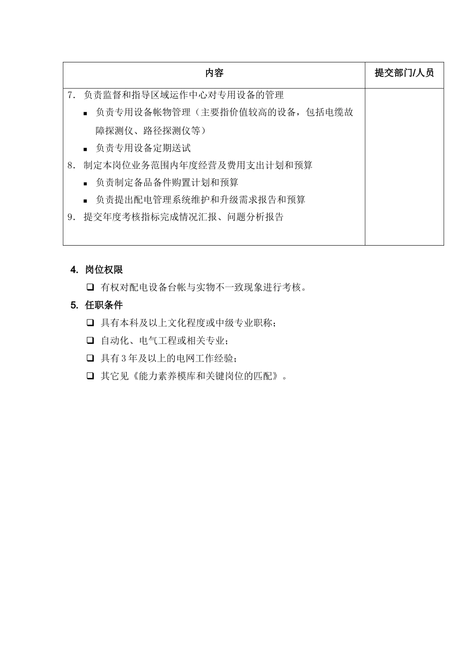 某电力公司技术支持主管岗位职责描述_第2页