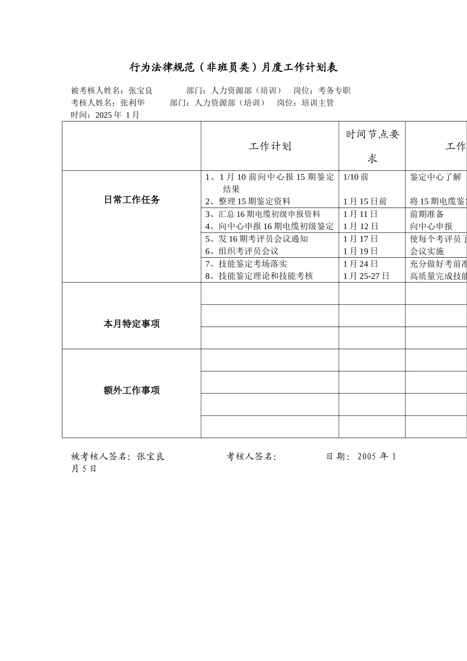 某电力公司市区供电公司考务专职行为规范考评表_第3页