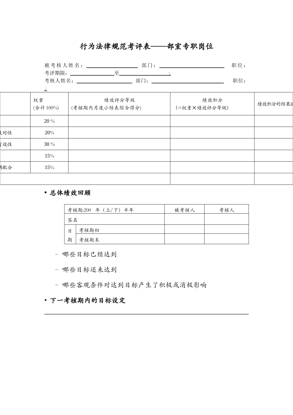 某电力公司沪东供电分公司治安专职行为规范考评表_第3页