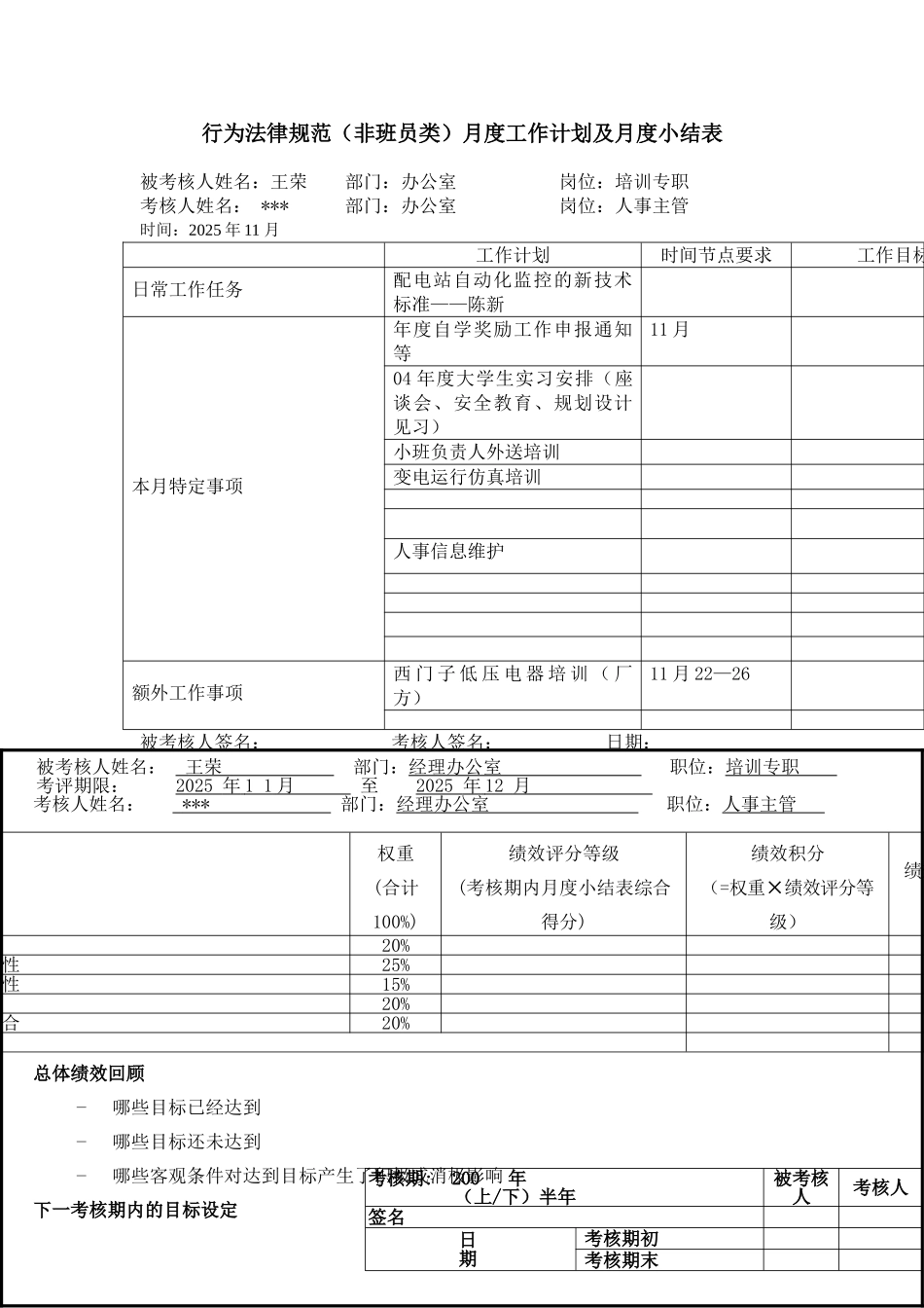 某电力公司沪东供电分公司培训专职行为规范考评表_第3页