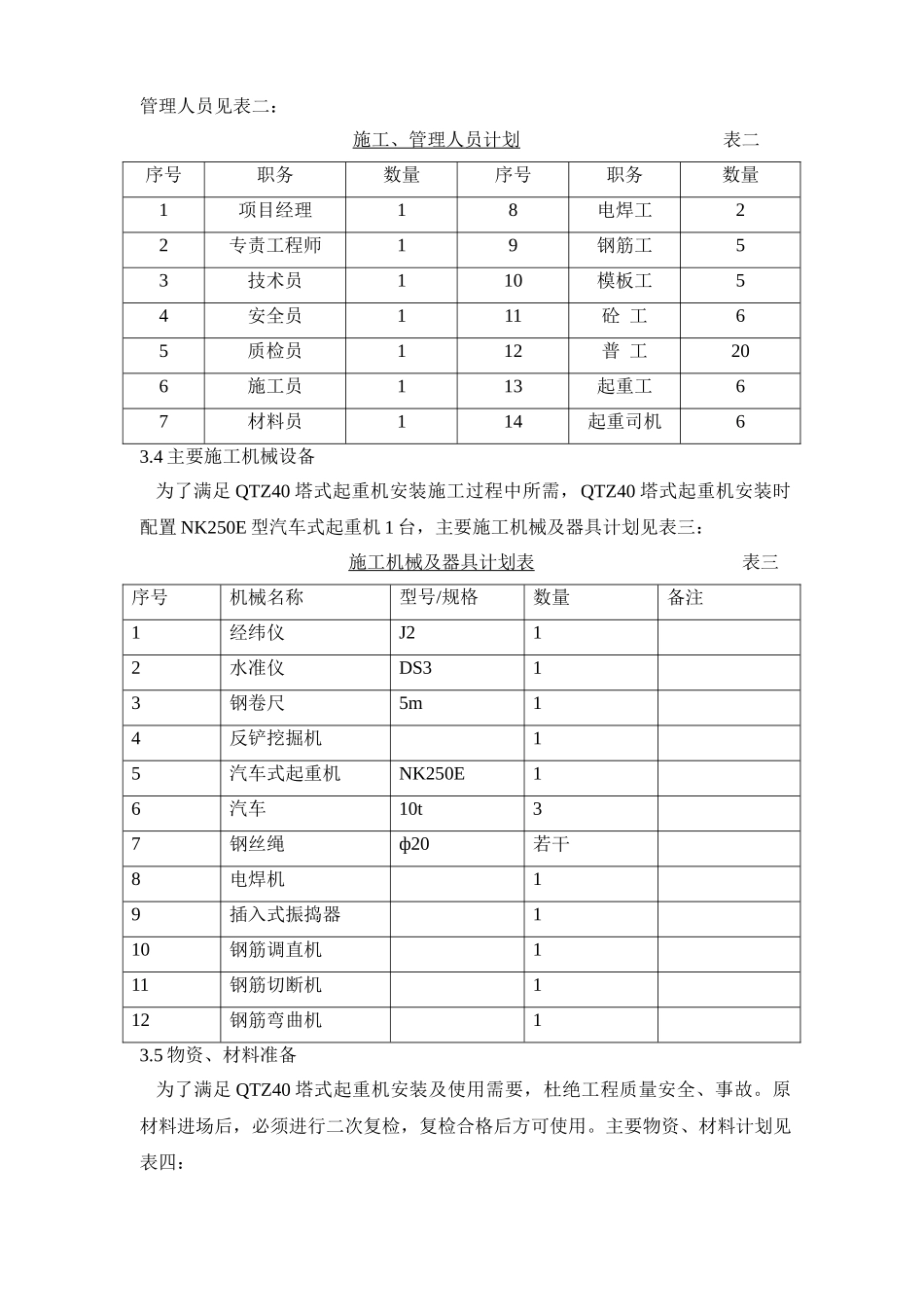 某电厂qtz40塔式起重机安装及使用施工方案_第3页
